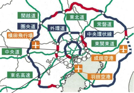 首都圏の広域交通ネットワーク