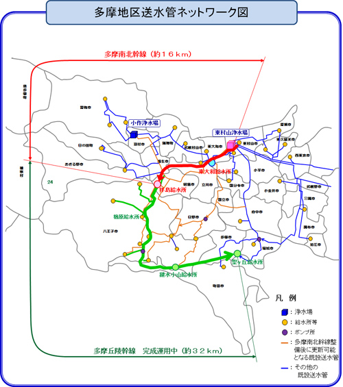 多摩地区送水管ネットワーク図