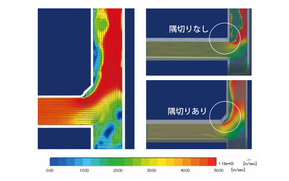 「隅切り」によりる排気の検証画像。赤色が早くスムーズに排出している箇所だ（提供：コーキ）