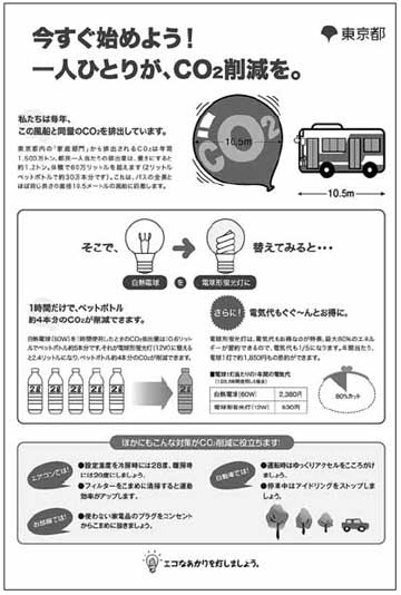 「白熱球一掃作戦」の内容