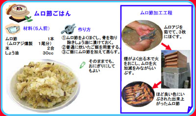 ムロ節(ムロアジ燻製)ごはん