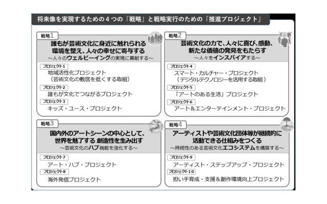 連載④「２０２０大会レガシー・その先へ」