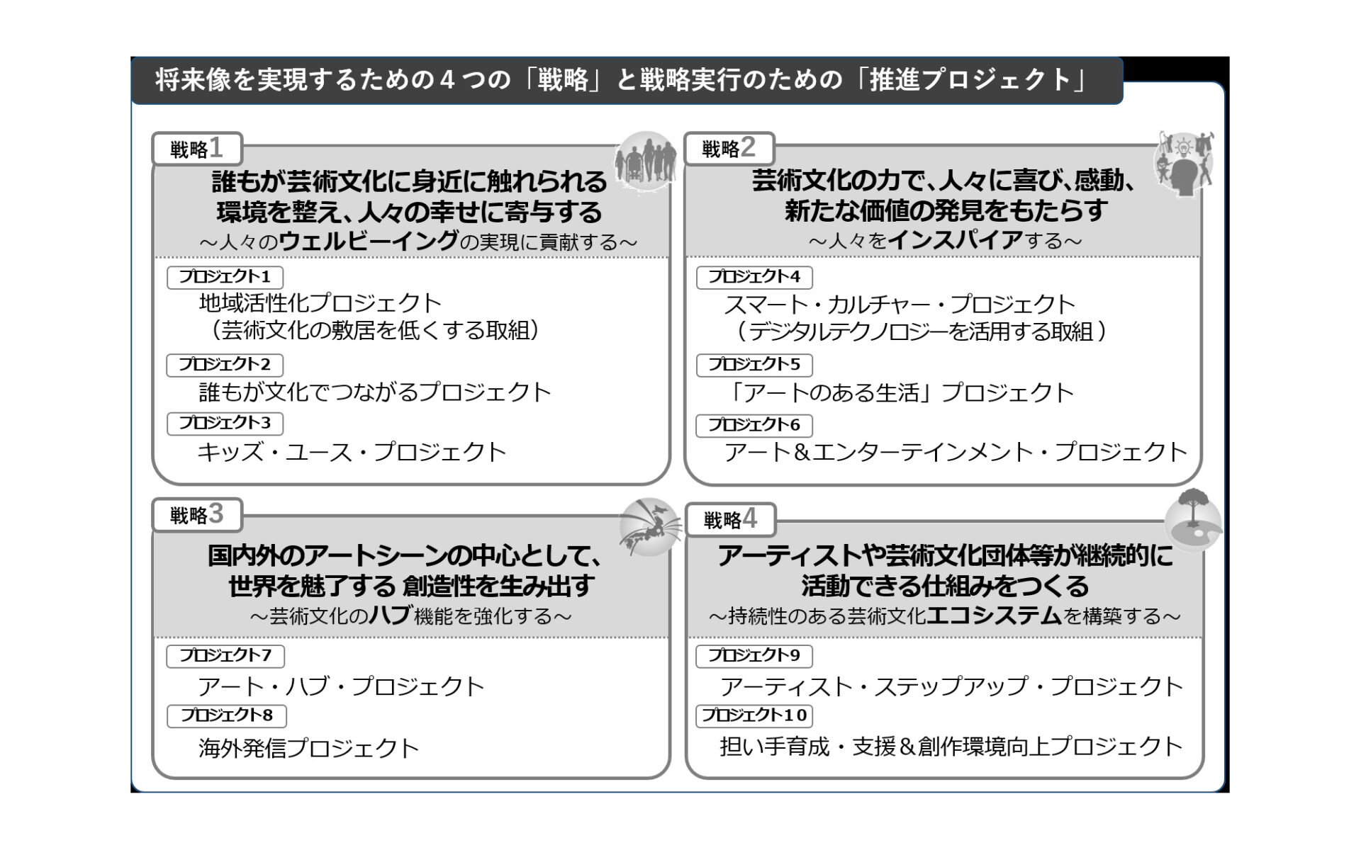 連載④「２０２０大会レガシー・その先へ」