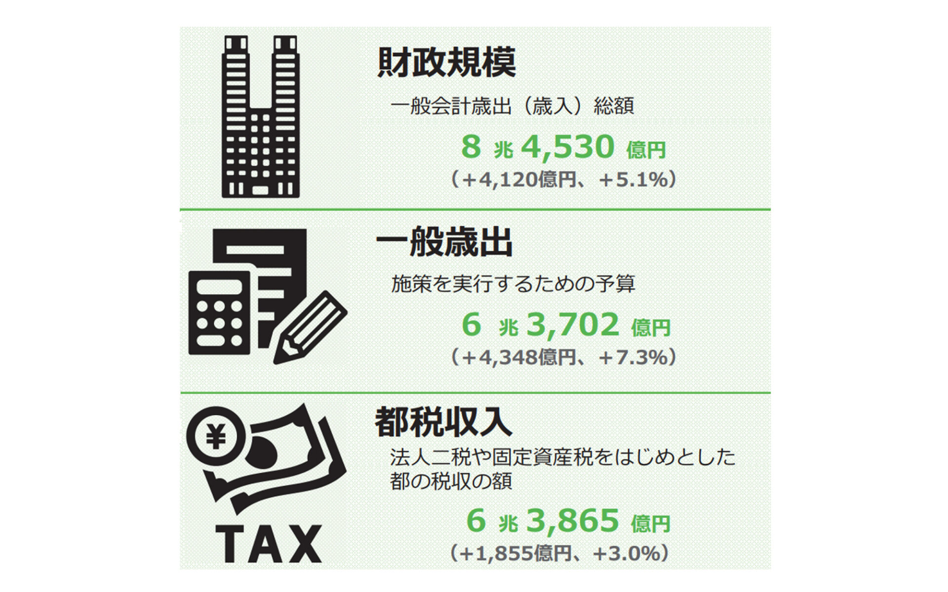 連載23「２０２０大会レガシー・その先へ」