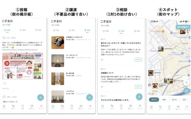 基本となる４つの機能の画面（提供：東急）